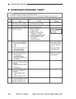 Предварительный просмотр 414 страницы Canon GP200 Service Manual