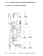 Предварительный просмотр 444 страницы Canon GP200 Service Manual