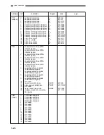 Предварительный просмотр 134 страницы Canon GP215 Service Handbook