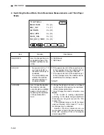 Предварительный просмотр 180 страницы Canon GP215 Service Handbook