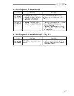 Предварительный просмотр 199 страницы Canon GP215 Service Handbook