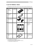 Предварительный просмотр 214 страницы Canon GP215 Service Handbook