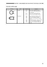 Предварительный просмотр 41 страницы Canon GP335 Service Handbook