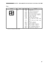 Предварительный просмотр 45 страницы Canon GP335 Service Handbook