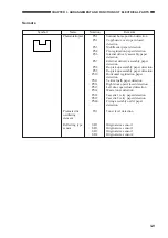 Предварительный просмотр 47 страницы Canon GP335 Service Handbook