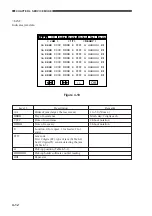 Предварительный просмотр 80 страницы Canon GP335 Service Handbook