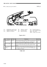 Предварительный просмотр 82 страницы Canon GP335 Service Handbook