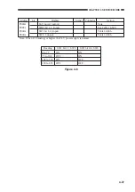 Предварительный просмотр 105 страницы Canon GP335 Service Handbook