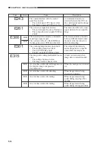 Предварительный просмотр 160 страницы Canon GP335 Service Handbook