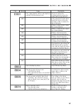 Предварительный просмотр 161 страницы Canon GP335 Service Handbook