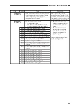 Предварительный просмотр 163 страницы Canon GP335 Service Handbook