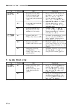 Предварительный просмотр 168 страницы Canon GP335 Service Handbook