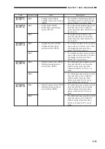 Предварительный просмотр 169 страницы Canon GP335 Service Handbook