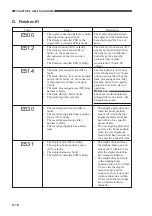 Предварительный просмотр 172 страницы Canon GP335 Service Handbook