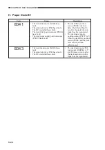 Предварительный просмотр 174 страницы Canon GP335 Service Handbook