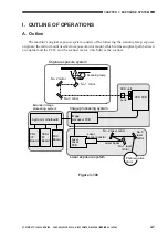 Предварительный просмотр 67 страницы Canon GP335 Service Manual