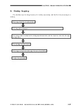 Предварительный просмотр 107 страницы Canon GP335 Service Manual