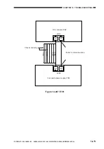 Предварительный просмотр 493 страницы Canon GP335 Service Manual