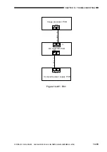 Предварительный просмотр 501 страницы Canon GP335 Service Manual