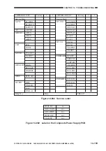 Предварительный просмотр 557 страницы Canon GP335 Service Manual