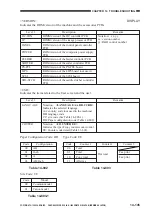 Предварительный просмотр 563 страницы Canon GP335 Service Manual