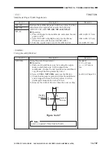 Предварительный просмотр 615 страницы Canon GP335 Service Manual