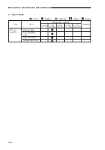 Предварительный просмотр 6 страницы Canon GP405 Service Handbook