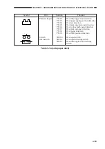 Предварительный просмотр 53 страницы Canon GP405 Service Handbook