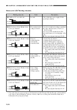 Предварительный просмотр 60 страницы Canon GP405 Service Handbook