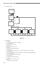 Предварительный просмотр 74 страницы Canon GP405 Service Handbook