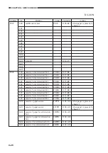 Предварительный просмотр 94 страницы Canon GP405 Service Handbook