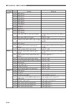 Предварительный просмотр 100 страницы Canon GP405 Service Handbook