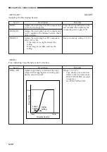 Предварительный просмотр 118 страницы Canon GP405 Service Handbook