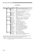 Предварительный просмотр 122 страницы Canon GP405 Service Handbook