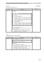 Предварительный просмотр 123 страницы Canon GP405 Service Handbook