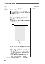 Предварительный просмотр 124 страницы Canon GP405 Service Handbook