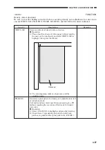 Предварительный просмотр 125 страницы Canon GP405 Service Handbook