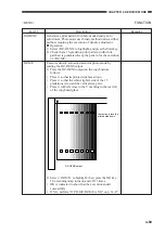 Предварительный просмотр 127 страницы Canon GP405 Service Handbook