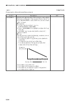 Предварительный просмотр 128 страницы Canon GP405 Service Handbook