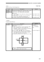 Предварительный просмотр 129 страницы Canon GP405 Service Handbook