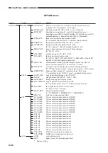 Предварительный просмотр 134 страницы Canon GP405 Service Handbook