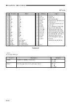 Предварительный просмотр 140 страницы Canon GP405 Service Handbook