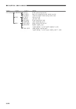 Предварительный просмотр 148 страницы Canon GP405 Service Handbook