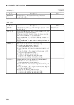 Предварительный просмотр 150 страницы Canon GP405 Service Handbook