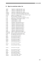 Предварительный просмотр 179 страницы Canon GP405 Service Handbook