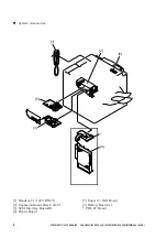 Предварительный просмотр 6 страницы Canon GP405 Service Manual