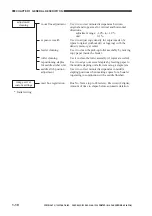 Предварительный просмотр 34 страницы Canon GP405 Service Manual