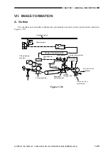 Предварительный просмотр 41 страницы Canon GP405 Service Manual