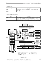 Предварительный просмотр 47 страницы Canon GP405 Service Manual