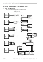 Предварительный просмотр 54 страницы Canon GP405 Service Manual